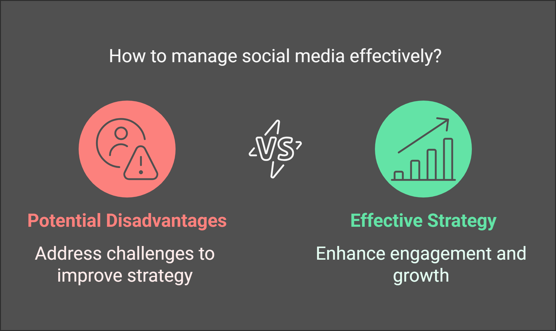 Benefits of social media advertising infographic